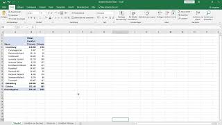 Umsatzanalyse mit PivotTabellen [upl. by Suirred]