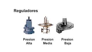 Gas Natural  Presiones  ✅️ [upl. by Pierre]