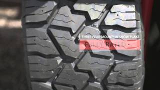 Nitto Exo Grappler AWT Tire Features and Review [upl. by Hazlett]