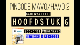 PINCODE VMBO THHAVO 2 Hoofdstuk 6  De overheid 6e editie Noordhoff Flex MAVO HAVO [upl. by Travers]