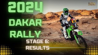 2024 Dakar Rally Update Stage 6  Mason Klein 98 Update  KORR OffRoad [upl. by Aysahc]