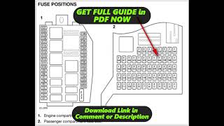 DIAGRAM 2003 Jaguar Xj8 Fuse Box Diagram [upl. by Enisamoht]