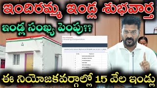 ఇందిరమ్మ ఇండ్ల లిస్ట్indiramma indla list indiramma indla selection process indiramma applications [upl. by Buckingham471]