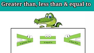 Greater Than or Less Than  Comparison of Numbers  Senior Kindergarten Maths [upl. by Nnylahs]