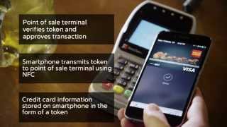 How Does Apple Pay Works First Data Tokenization System [upl. by Refinnej758]