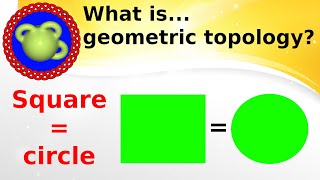 What arehomeomorphisms [upl. by Lonna]