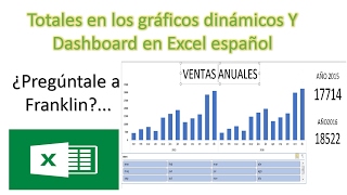 dashboard en excel español y totales en los gráficos dinámicos [upl. by Ahsal]