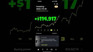 MADE 114900 ON PALANTIR STOCK  Wallstreetbets options trading stock robinhood [upl. by Raoul377]