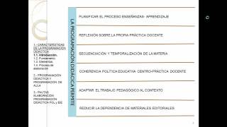 Lec001 La programación didáctica y aplicación al módulo de FOL y EIE Parte 1 umh0468 201617 [upl. by Heshum]