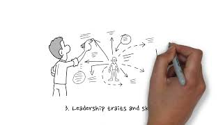 A Short Introduction to Leadership Theory 10 Important Models [upl. by Alol]