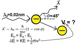 Physics  Modern Physics 8 of 26 Compton Scattering [upl. by Oloap1]