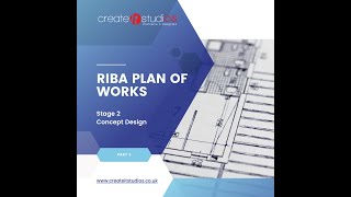 RIBA Plan of Works  Stage 2 l createitstudios [upl. by Ayekat]