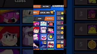 Izana have 5k on Bea Already brawlstars foryoupage BrawlStars [upl. by Shiroma]