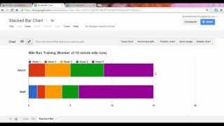 Stacked Bar Chart [upl. by Bronder]