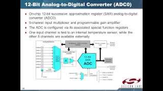 8051 Microcontroller 1 System Overview Arabic Narration [upl. by Enifesoj]