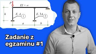 Korepetycje z Wytrzymałości Materiałów Oblicz proporcje sił osiowych w prętach  1 [upl. by Rodney]