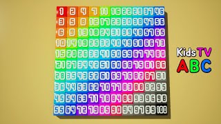 Rainbow 100 🌈  Counting by 1 to 100  Kids TV ABC [upl. by Belden528]