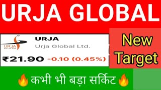 urja global share latest news urja global latest news [upl. by Dylane718]