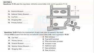 Tourism Survey  Test 63  IELTS LISTENING PRACTICE TEST  Advertising Effect [upl. by Ferrand]