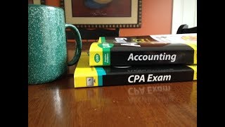 Financial Accounting 3 Entries [upl. by Otsuj]