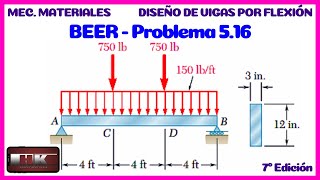 Problema 516 FLEXIÓN EN VIGAS Mecánica de Materiales Beer 7 [upl. by Charmion316]