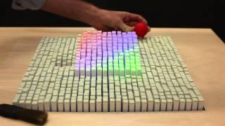 Amazing Technology Invented By MIT  Tangible Media [upl. by Annai]