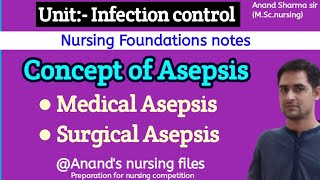 Concept of AsepsisMedical AsepsisSurgical AsepsisDifference between Medical amp surgical Asepsis [upl. by Agbogla]