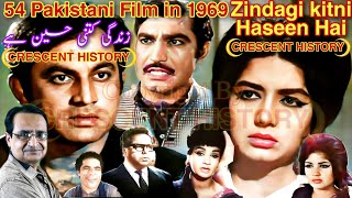 Zindagi kitni haseen hai part 3 Feroz Khan and sajal ali  Full movie  Best scene ever [upl. by Ydnik402]