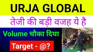 Urja Global Latest News 🔴 Urja Global Share Latest News Urja Global Urja Global Latest News Today [upl. by Ahsotal]