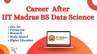 Career Opportunities After IIT Madras BS in Data Science [upl. by Tansey305]