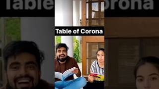 Table of corona shortsfeed comedy dushant kukureja [upl. by Bausch]