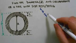 AMDM Aspect Ratios  Changing Tires [upl. by Hanaj]