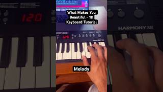 Subscribe for more “ear candy” content 🎹🎵 piano pianoplayer keyboardist onedirection music [upl. by Margaretha627]