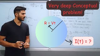 This problem will tell you everything about electrostatics  Master problem 2  JEENEET [upl. by Amund2]