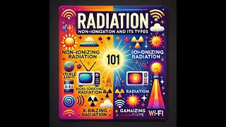 Radiation and its types [upl. by Reizarf691]