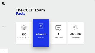 The CGEIT Exam What to expect [upl. by Ettelrahc372]