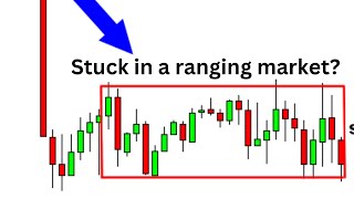 Chart patterns The best entry for trading within a chart pattern range  Quick and simple tutorial [upl. by Calvano653]