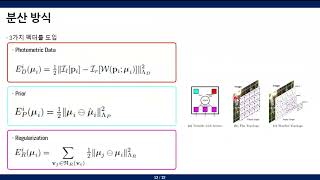 Spatial AI Study PixRO PixelDistributed Rotational Odometry with GBP Kor [upl. by Urana300]