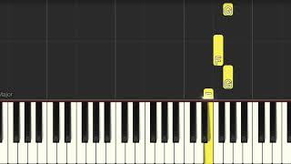 Poland National Anthem  Easy Piano Songs [upl. by Juster463]