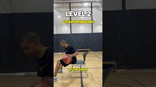 This Use to Happen to Me When I Would Dribble a BASKETBALL Beginner Guide [upl. by Alisia796]