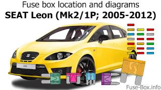 Fuse box location and diagrams SEAT Leon 20052012 [upl. by Radu]