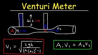 Venturi Meter Problems Bernollis Principle Equation of Continuity  Fluid Dynamics [upl. by Yenattirb603]