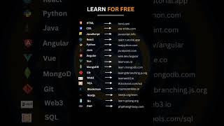 LEARN FOR FREE html css javascript java php ruby vscode websites browsers freeresources [upl. by Farlie]