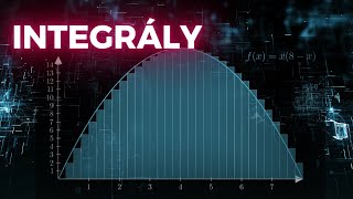 POCHOP INTEGRÁLY 🤯  Animace [upl. by Odette]