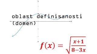 Funkcije  oblast definisanosti 1 [upl. by Gussy]