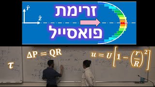 זרימת פואסייל הוכחה ודוגמה  מכניקת זורמים 2025 [upl. by Ralston]