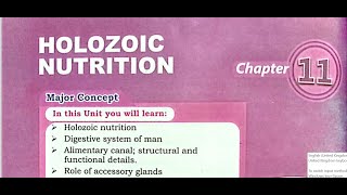 holozoic nutrition part 1 [upl. by Camp]