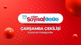 Çılgın Sayısal Loto 25 Eylül 2024 Çekilişi No 116  Kazanan Kategoriler [upl. by Canale634]