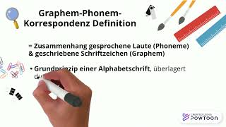 GraphemPhonemKorrespondenz [upl. by Salomi273]