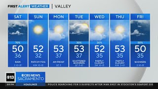 Friday evening weather forecast  Jan 5 2024 [upl. by Botti]